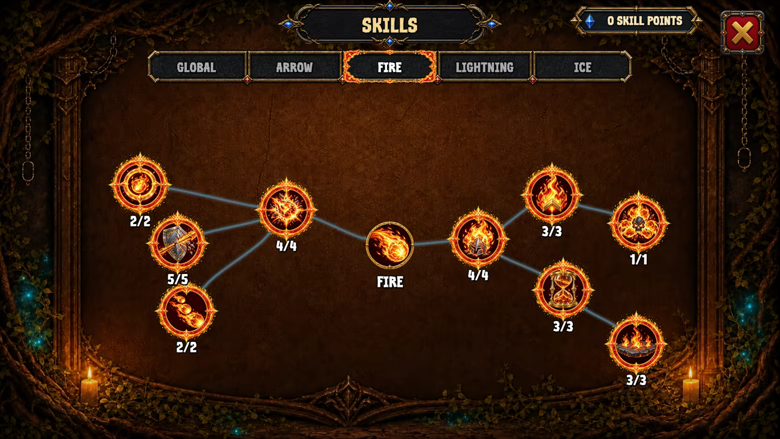 Arbre de compétences de feu dans Tower Legends